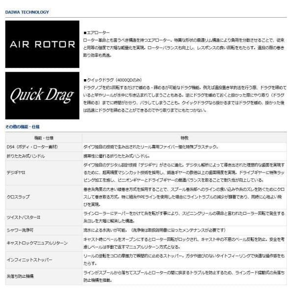 17クロスキャスト 4000 ダイワ