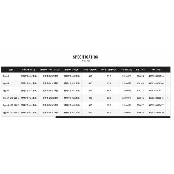 22 ワールドシャウラ エクステンションバットBG TPE A シマノ 秋の大感謝祭