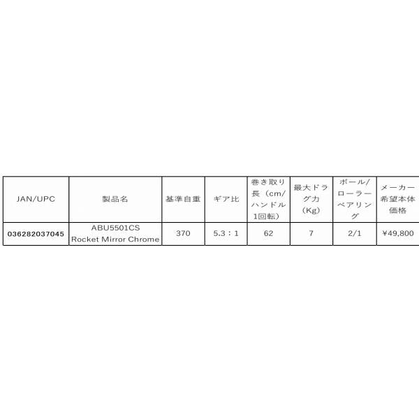 DSP ABU DSP アンバサダー 5501CS ロケット ミラークローム アブガルシア