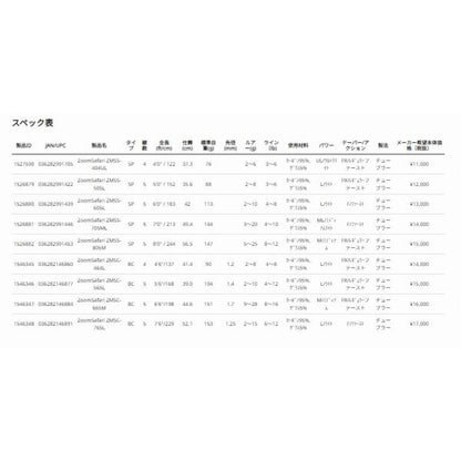 ABU ZOOMSAFARI ZMSC-464L アブガルシア 夏の大感謝祭
