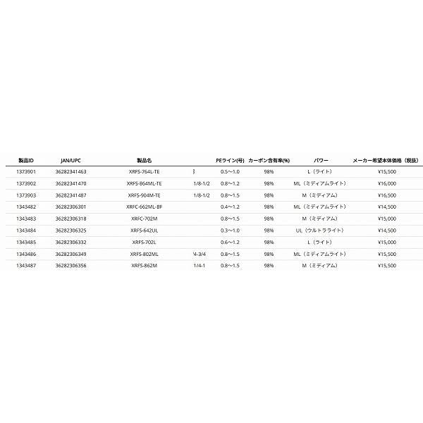 XROSS FIELD XRFC-702M エバーグリーン