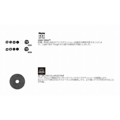 ABU ROXANI 3000SH アブガルシア 夏の大感謝祭