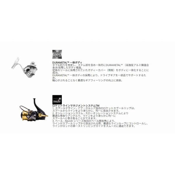 スーペリア2500MSH アブガルシア