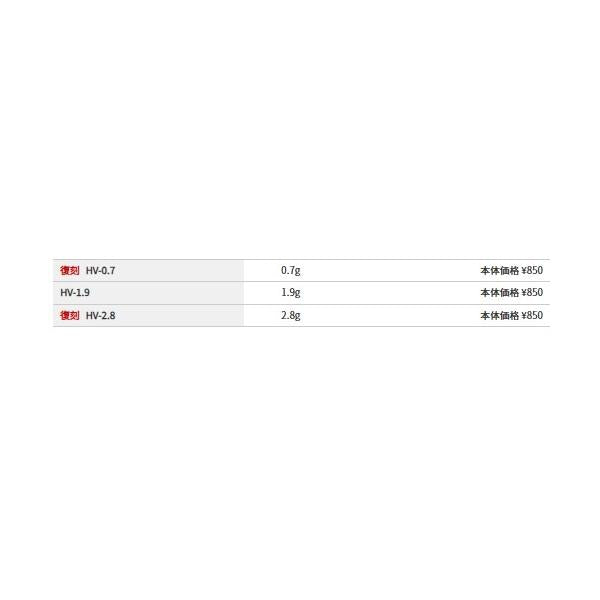 ハルパーバイブ1.9g パームス