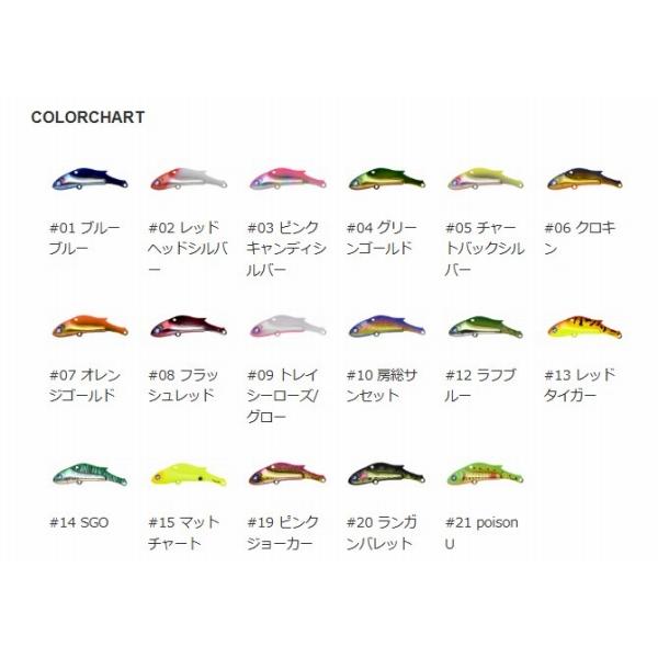 ブルーブルー トレイシー 15g ブルーブルー