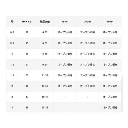 VARIVAS4 マーキング 300m VARIVAS 秋の大感謝祭