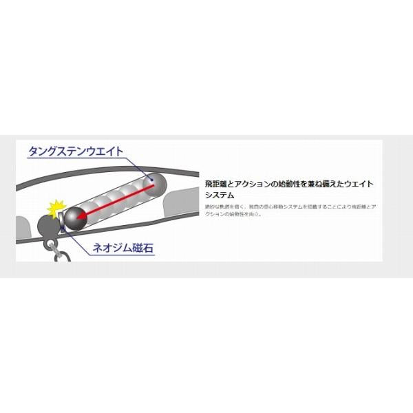 GENMA 85S 17g メガバス