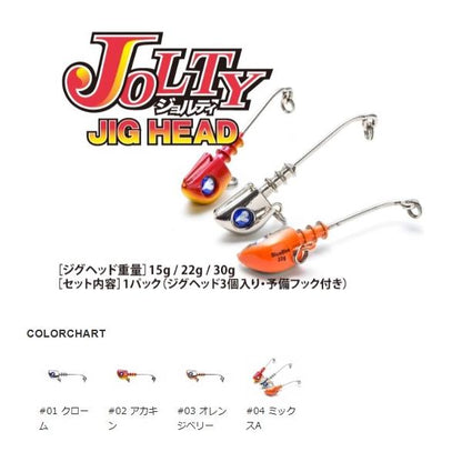 ジョルティ15ジグヘッド ブルーブルー