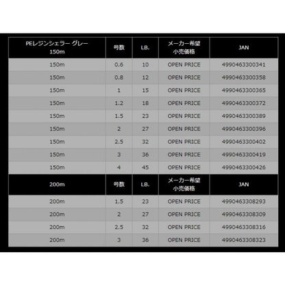 PEレジンシェラー グレー 200m ヤマトヨテグス 釣り人応援セール
