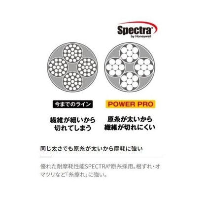 パワープロZ 150m PP-M52N シマノ限定セール 秋の大感謝祭