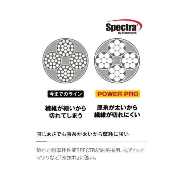 パワープロZ 150m PP-M52N シマノ限定セール 秋の大感謝祭