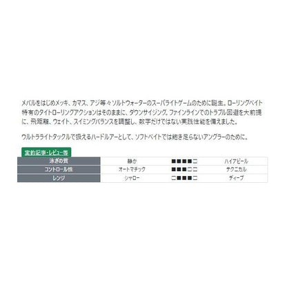 R.D.C ローリングベイト55 タックルハウス 秋の大感謝祭