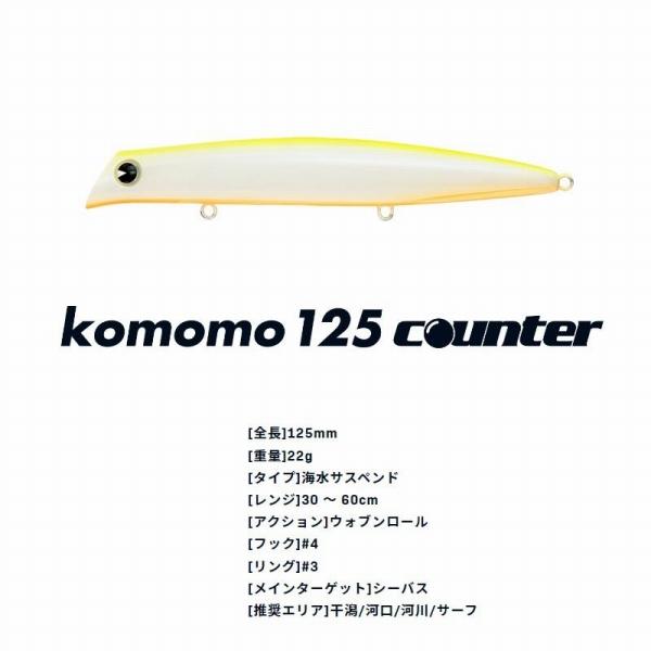 コモモ125カウンター ima