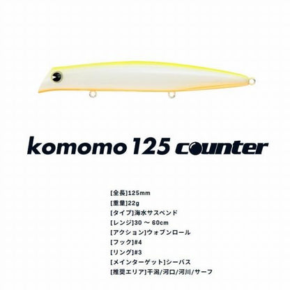 コモモ125カウンター ima