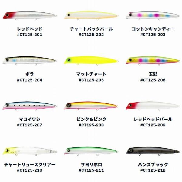 コモモ125カウンター ima