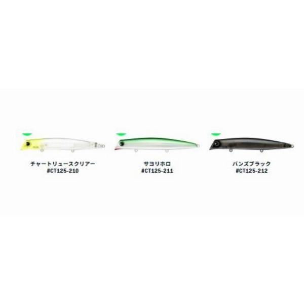 コモモ125カウンター ima