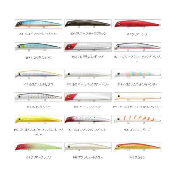 エリア 10 ガイア