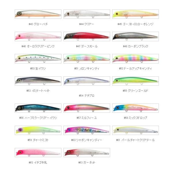 エリア 10 ガイア