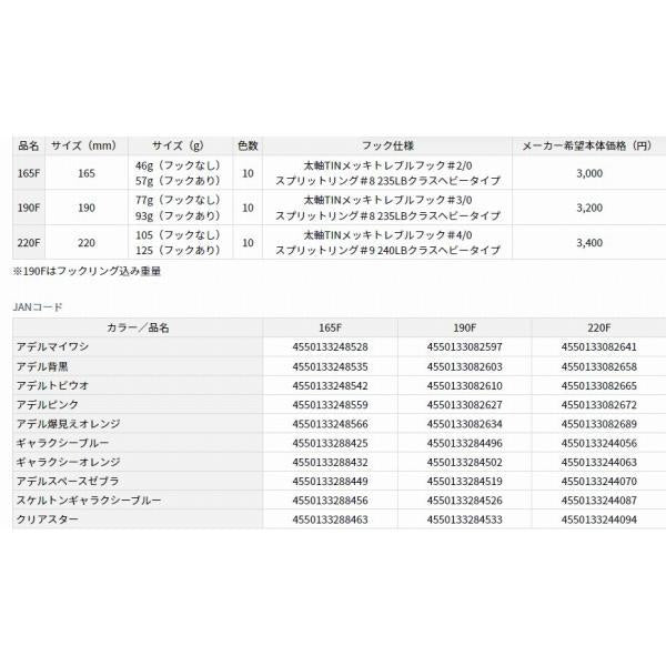 ソルティガ ダイブスター 190F ダイワ限定セール 春の大感謝祭