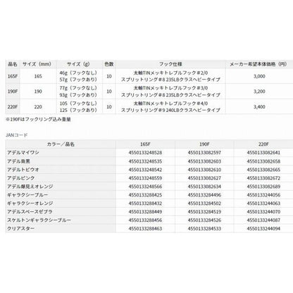 ソルティガ ダイブスター 190F ダイワ限定セール 春の大感謝祭