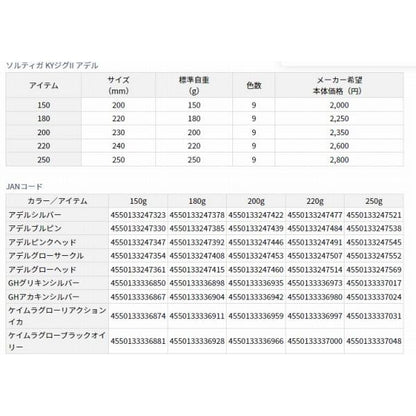 ソルティガKＹジグ2アデル 150ｇ ダイワ 秋の大感謝祭