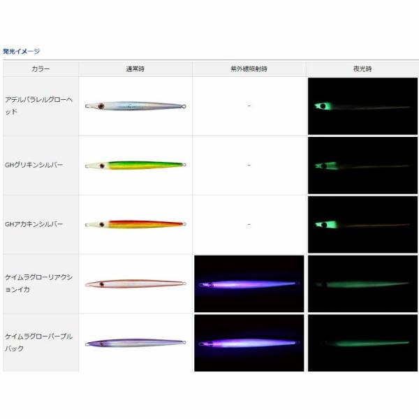 ソルティガTBジグ2アデル 200ｇ ダイワ 秋の大感謝祭