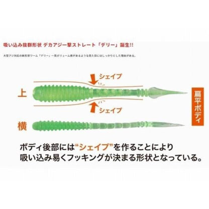 テトラワークス デリー DUO