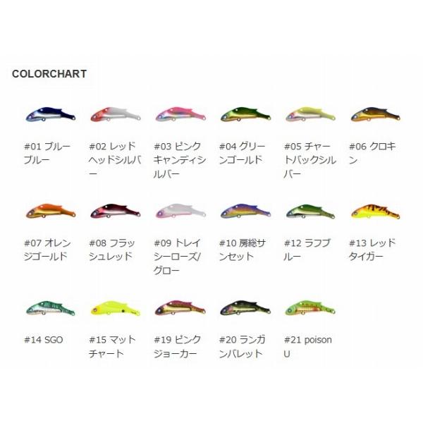 トレイシー 15g ブルーブルー