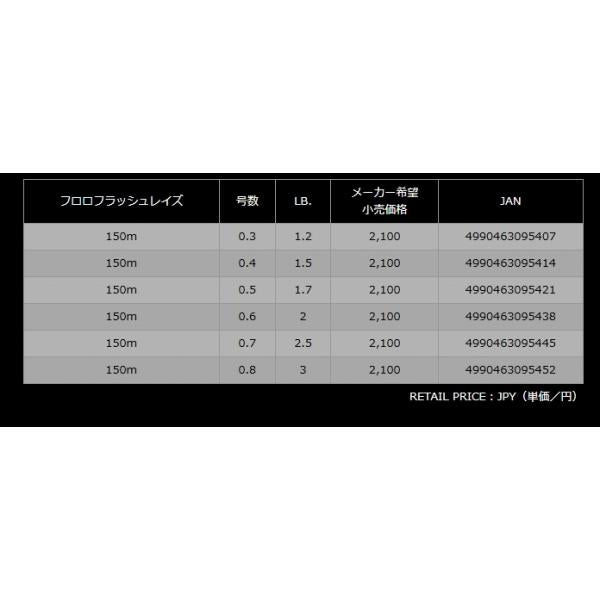 フロロFLASH RAYイエロー 150 ヤマトヨテグス