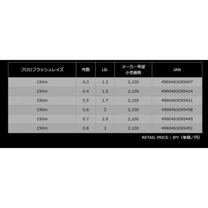 フロロFLASH RAYイエロー 150 ヤマトヨテグス