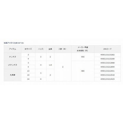 快適アマダイ仕掛 KP SS ダイワ