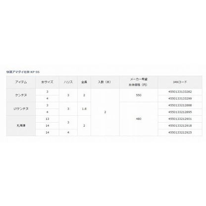 快適アマダイ仕掛 KP SS ダイワ