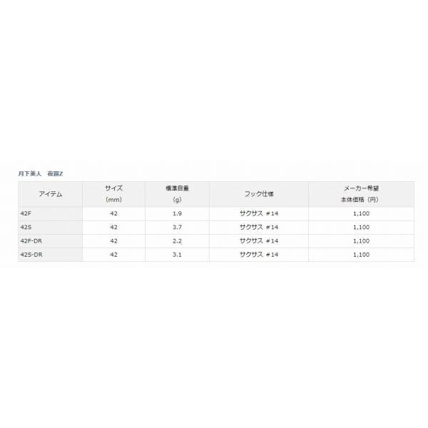 月下美人 夜霧Z42F ダイワ