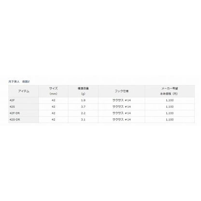 月下美人 夜霧Z42F ダイワ