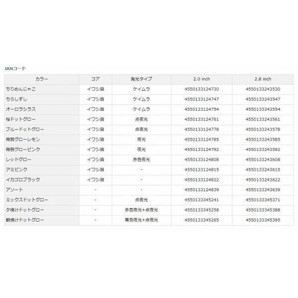 月下美人シラスビーム2 ダイワ 継続SALE 春の大感謝祭