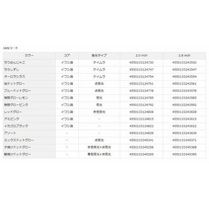 月下美人シラスビーム2 ダイワ 継続SALE 春の大感謝祭