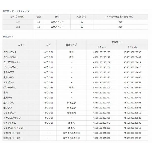月下美人ビームスティック1.5 ダイワ