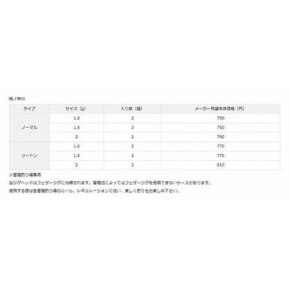 鱒ノ華2 1.5ｇ ダイワ限定セール 春の大感謝祭
