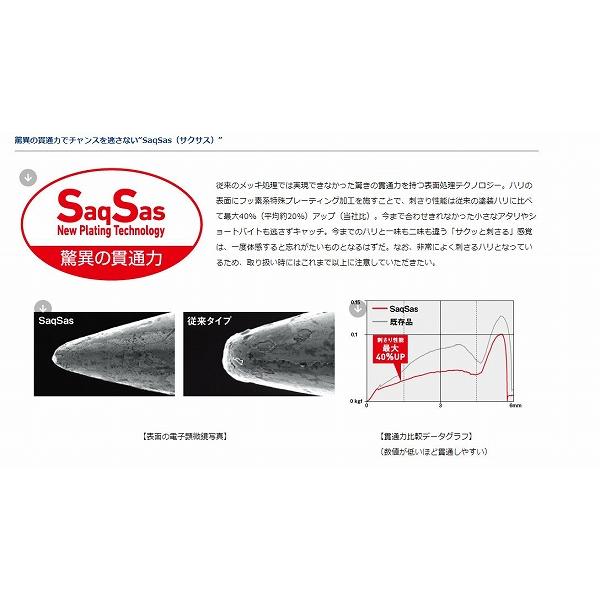 鱒ノ華2 1.5ｇ ダイワ限定セール 春の大感謝祭
