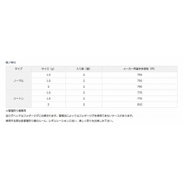 鱒ノ華2 1.5ｇ ダイワ限定セール 春の大感謝祭