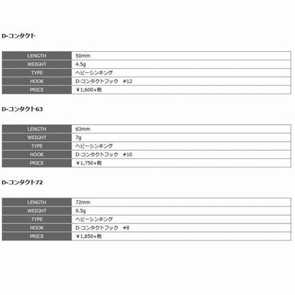 D-コンタクト50 スミス 秋の大感謝祭