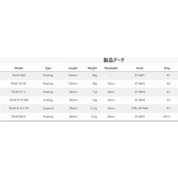 tendK-TEN TKLM120 タックルハウス 秋の大感謝祭