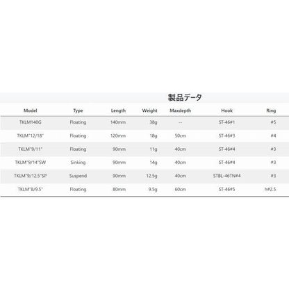 tendK-TEN TKLM120 タックルハウス 秋の大感謝祭