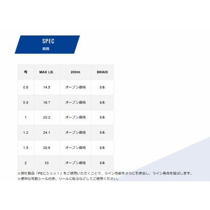 バリバス PEマックスパワーX8ショアマスター200m VARIVAS 継続SALE