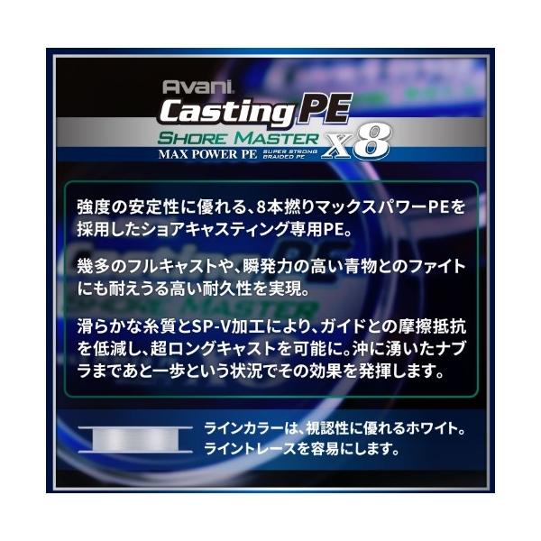 バリバス PEマックスパワーX8ショアマスター200m VARIVAS 継続SALE