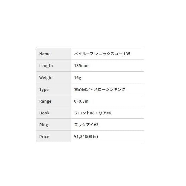べイルーフマニックスロー135 DUO 秋の大感謝祭