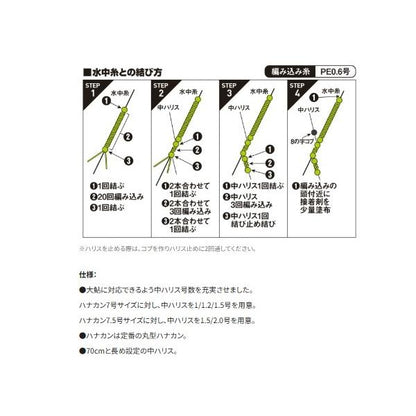 ハナカン太仕掛け（徳用6ケ入）クリヤー シマノ 秋の大感謝祭