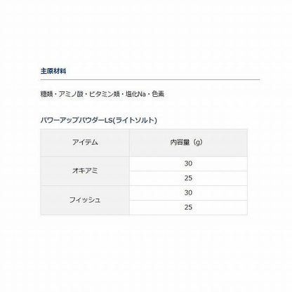 パワーアップパウダーLS ダイワ