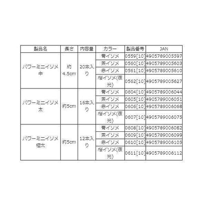 パワーミニイソメ マルキュー 秋の大感謝祭
