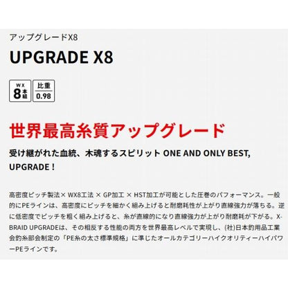 X8アップグレードPE 200m XBRAID